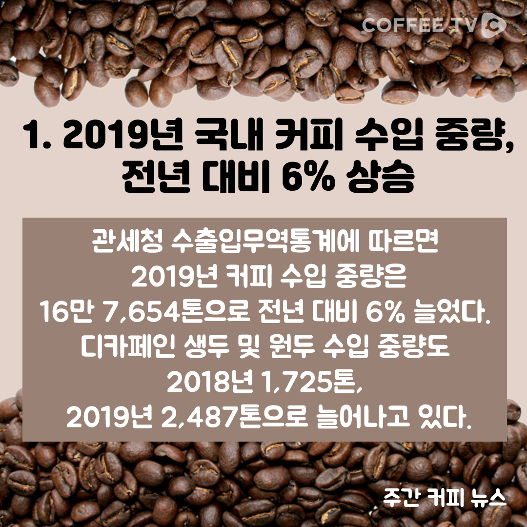 루이싱커피, 2019년 매출 절반 이상 가짜 (4월 2주 주간 커피 뉴스)